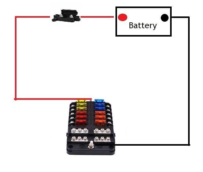 Campervan Wiring Kit with Ctek D250SE Battery to battery Charger Fuse Box